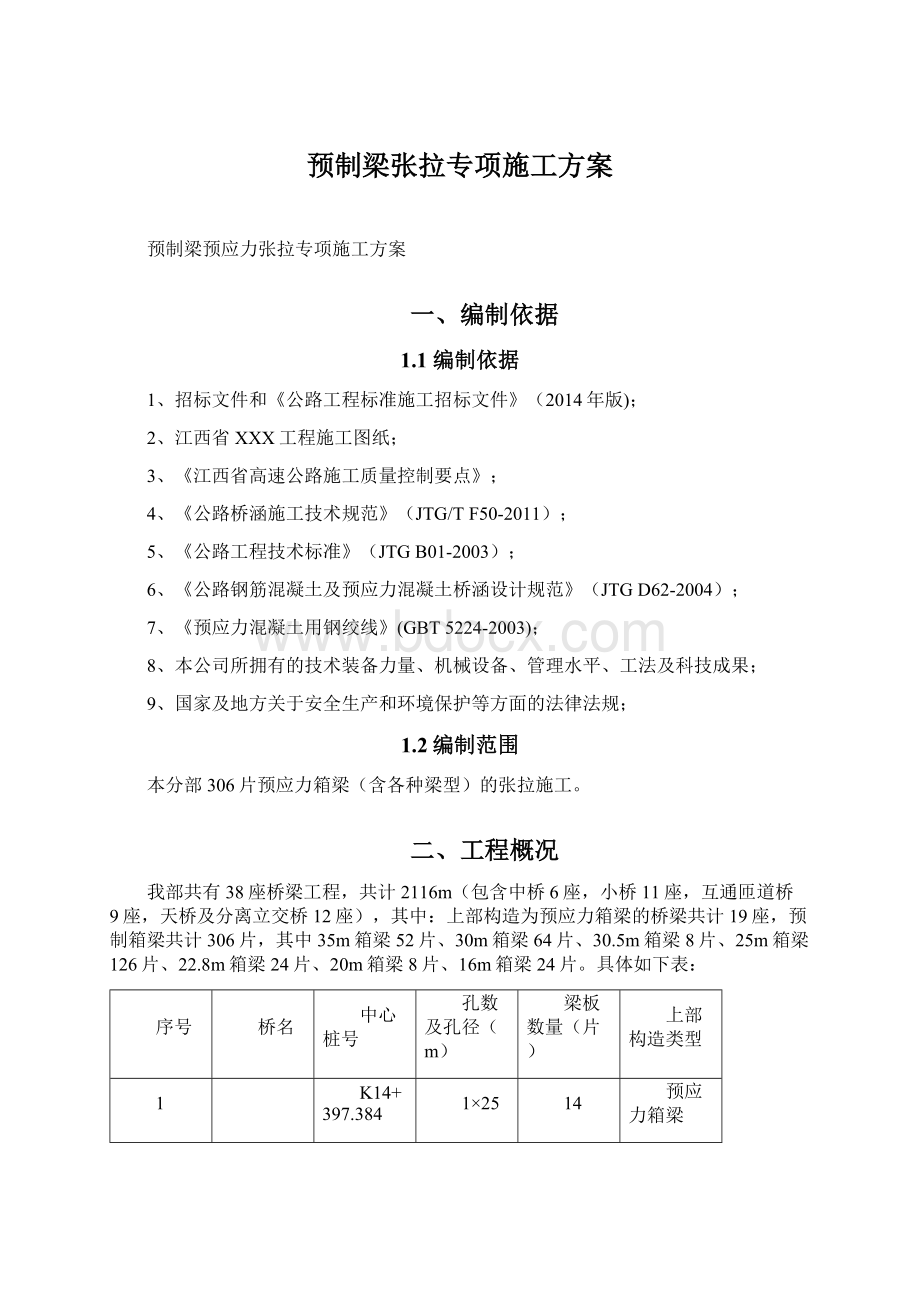 预制梁张拉专项施工方案.docx