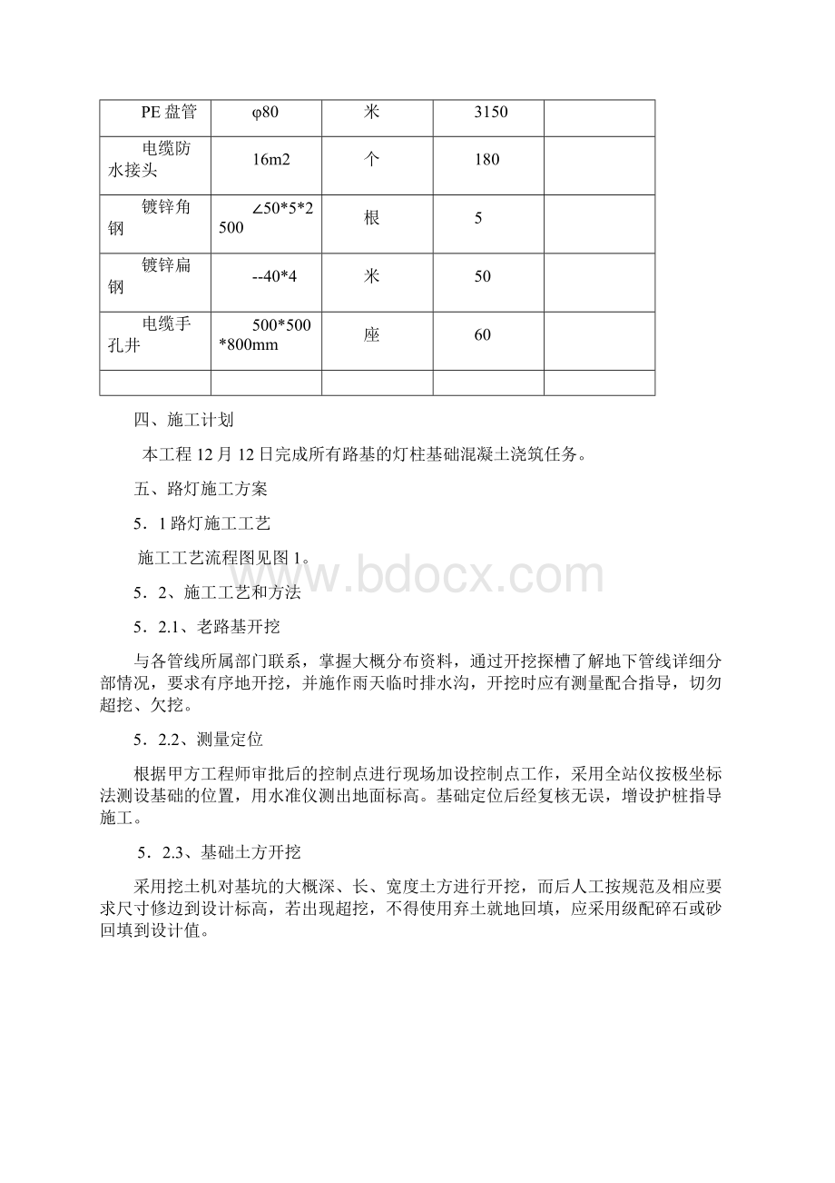 路灯工程施工方案Word文档格式.docx_第2页