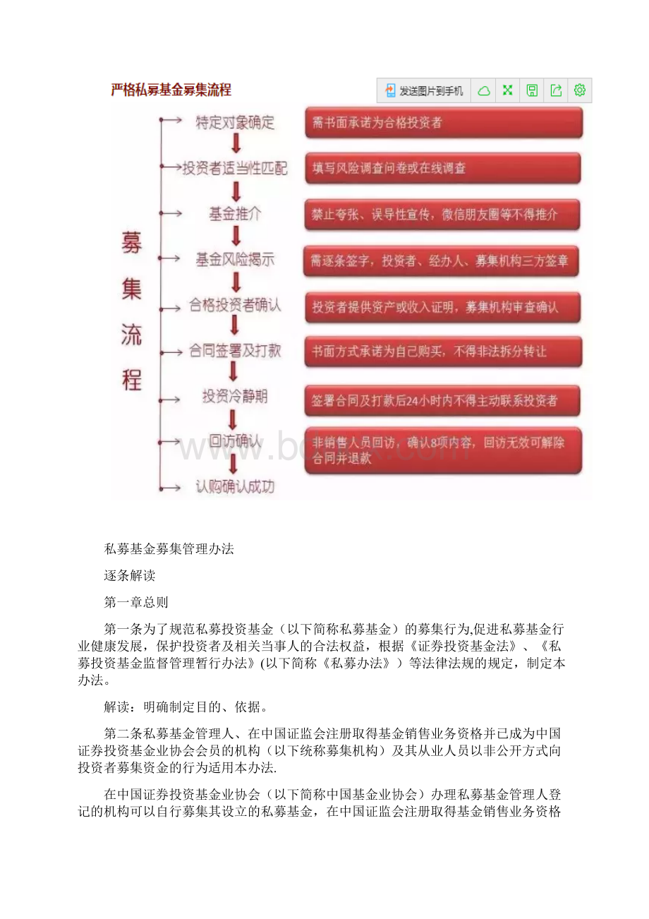 深入解读《私募投资基金募集行为管理办法》.docx_第3页