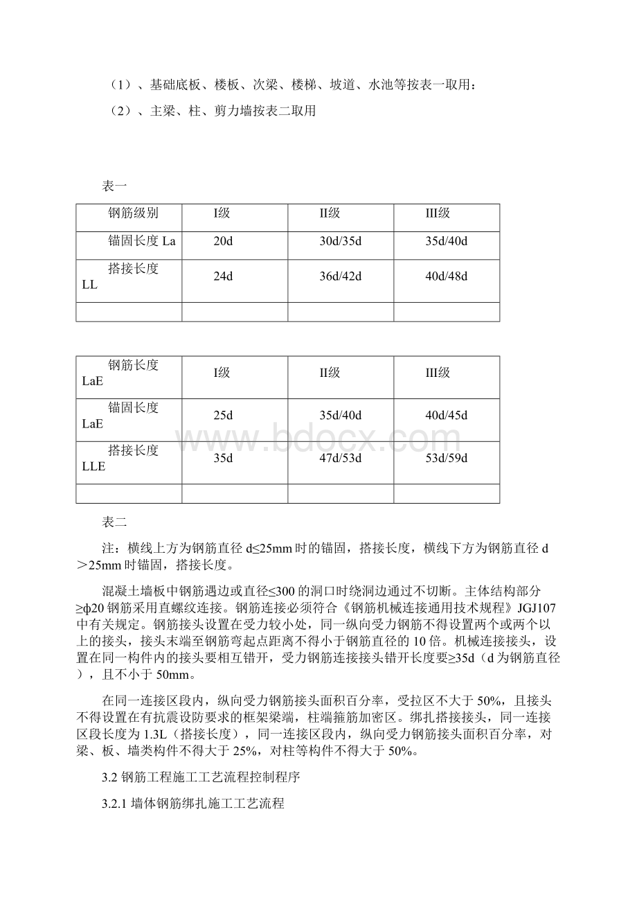 钢筋分项工程施工方案修改文档格式.docx_第2页