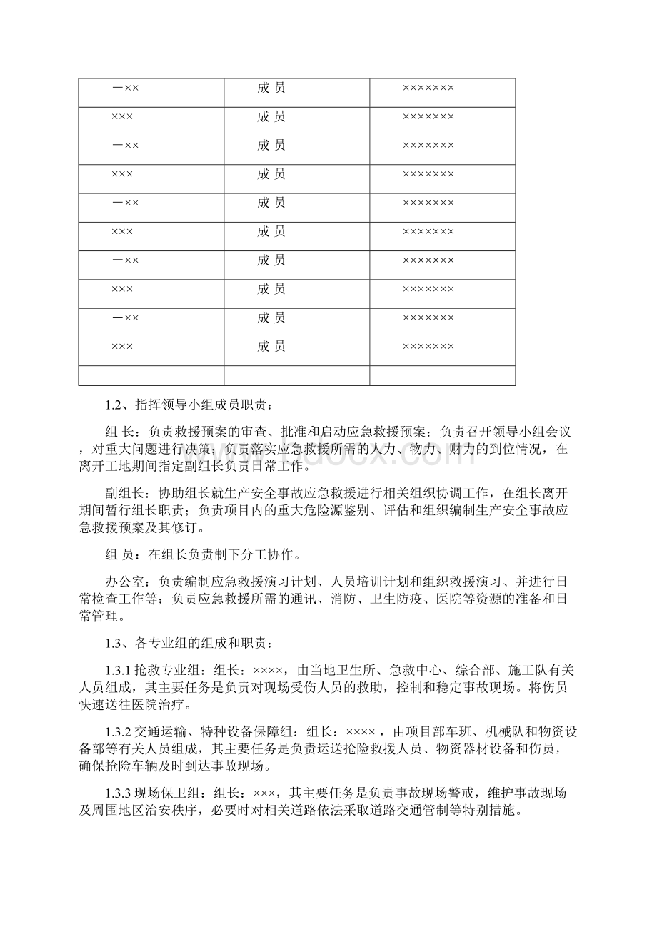 水利生产安全应急预案.docx_第3页