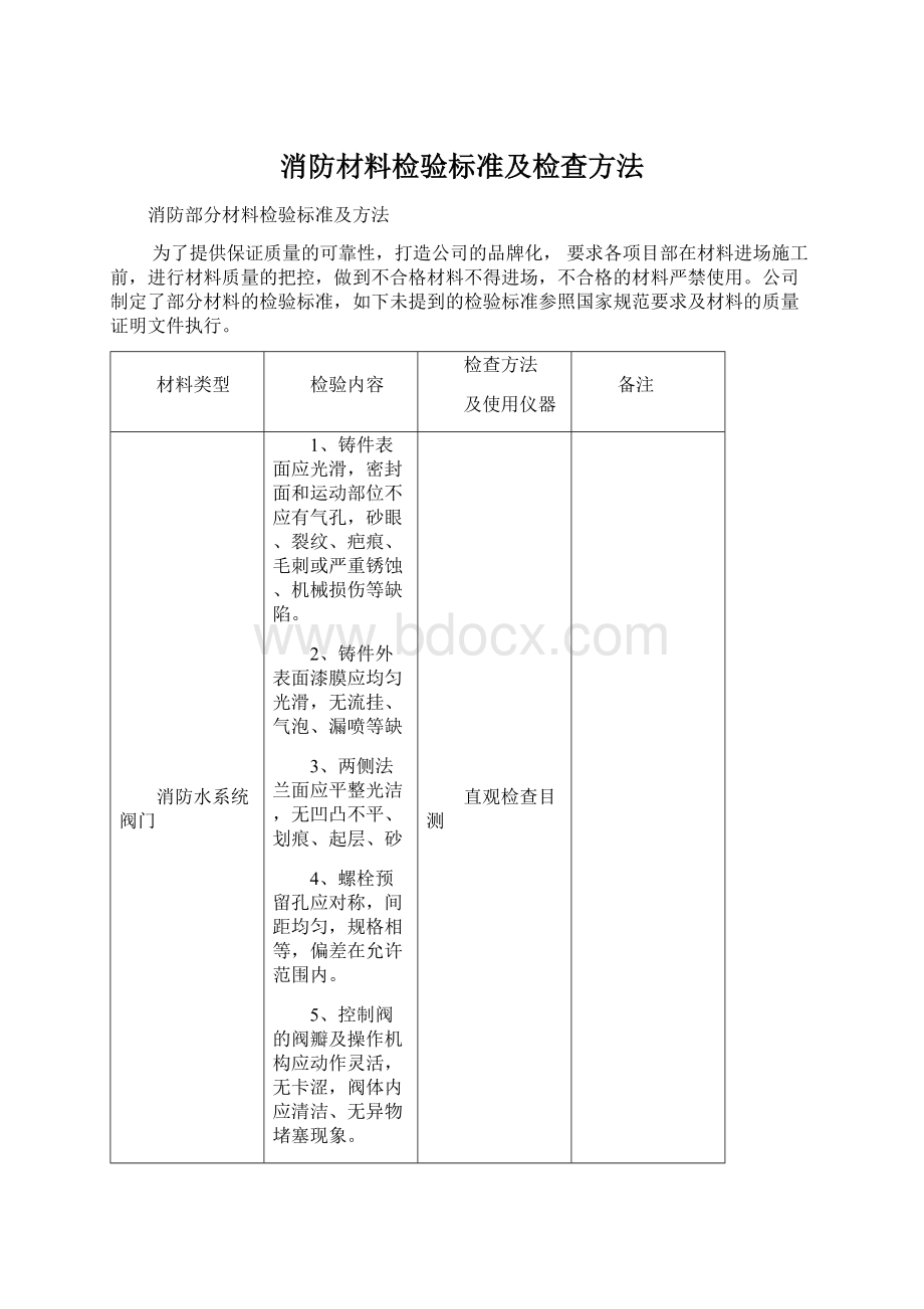 消防材料检验标准及检查方法.docx