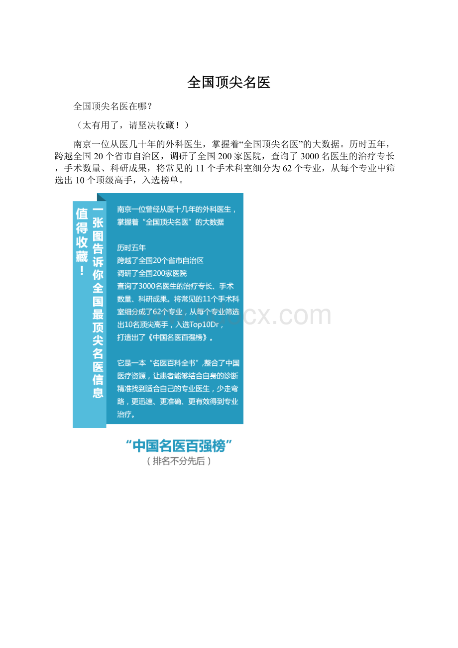 全国顶尖名医Word文档下载推荐.docx_第1页