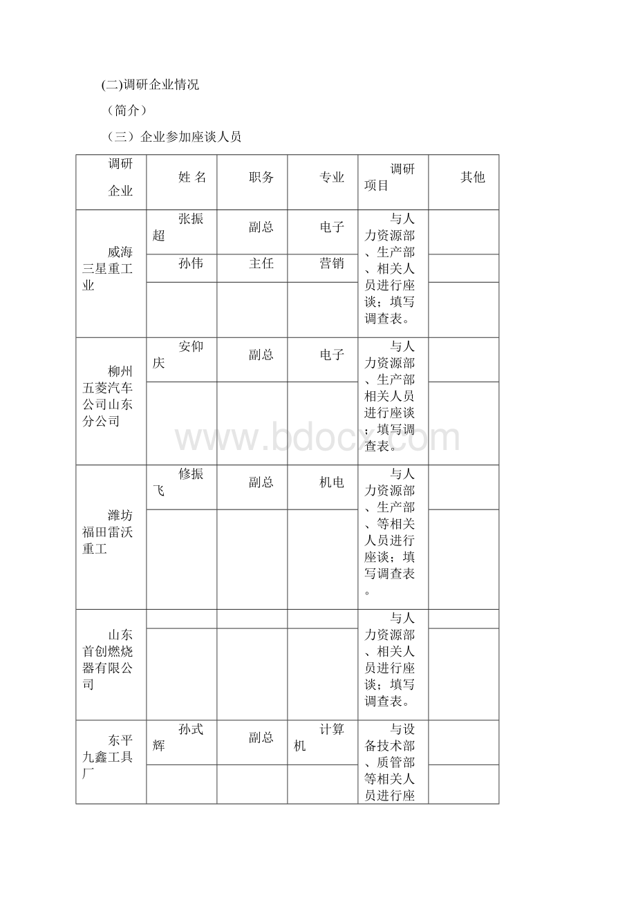 人才培养模式调研报告材料Word下载.docx_第2页