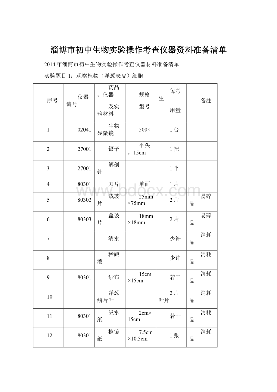 淄博市初中生物实验操作考查仪器资料准备清单Word格式.docx