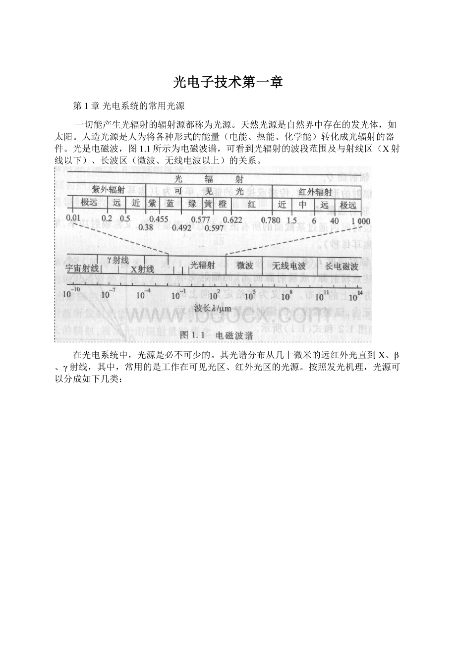 光电子技术第一章.docx