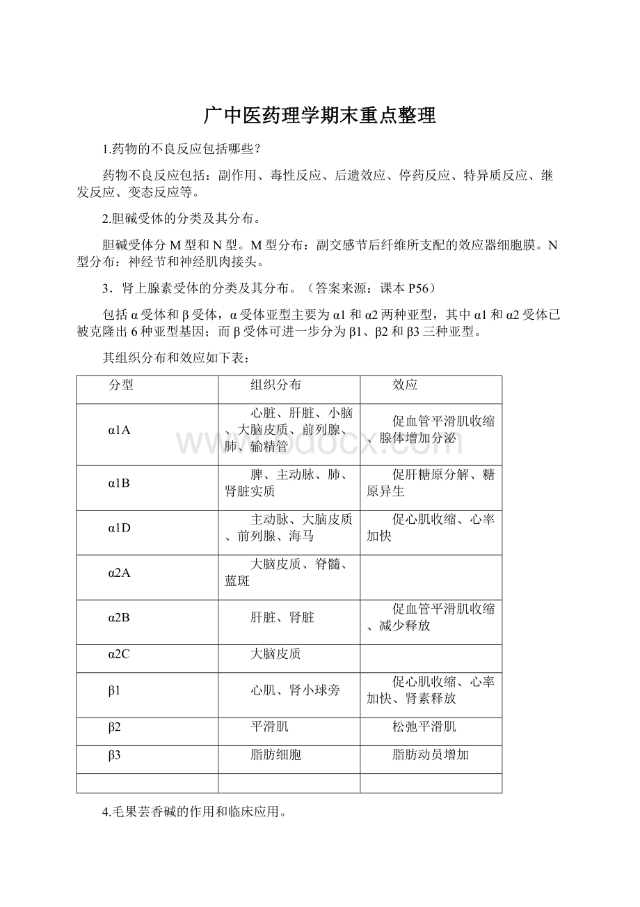 广中医药理学期末重点整理文档格式.docx