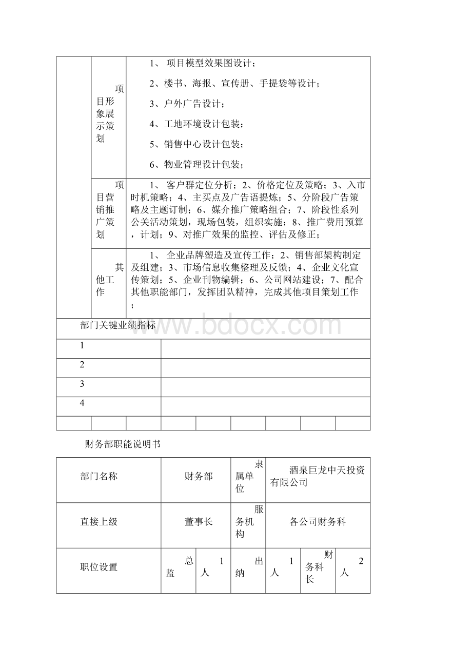 部门职能说明书Word文档格式.docx_第2页