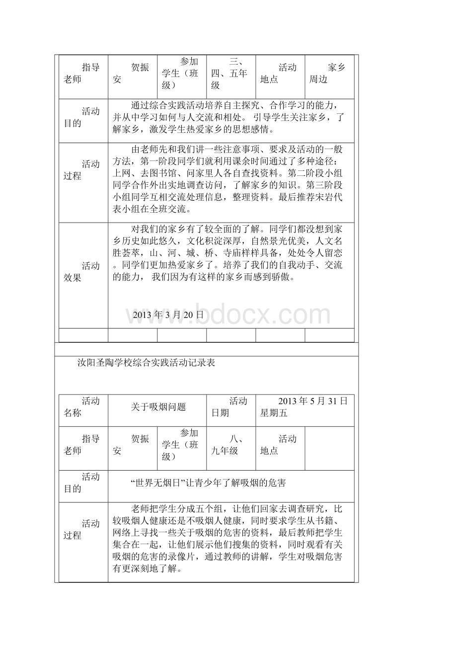 学校综合实践活动记录表.docx_第2页