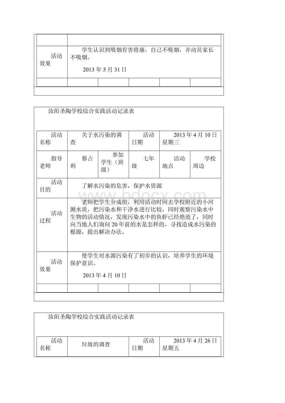 学校综合实践活动记录表.docx_第3页