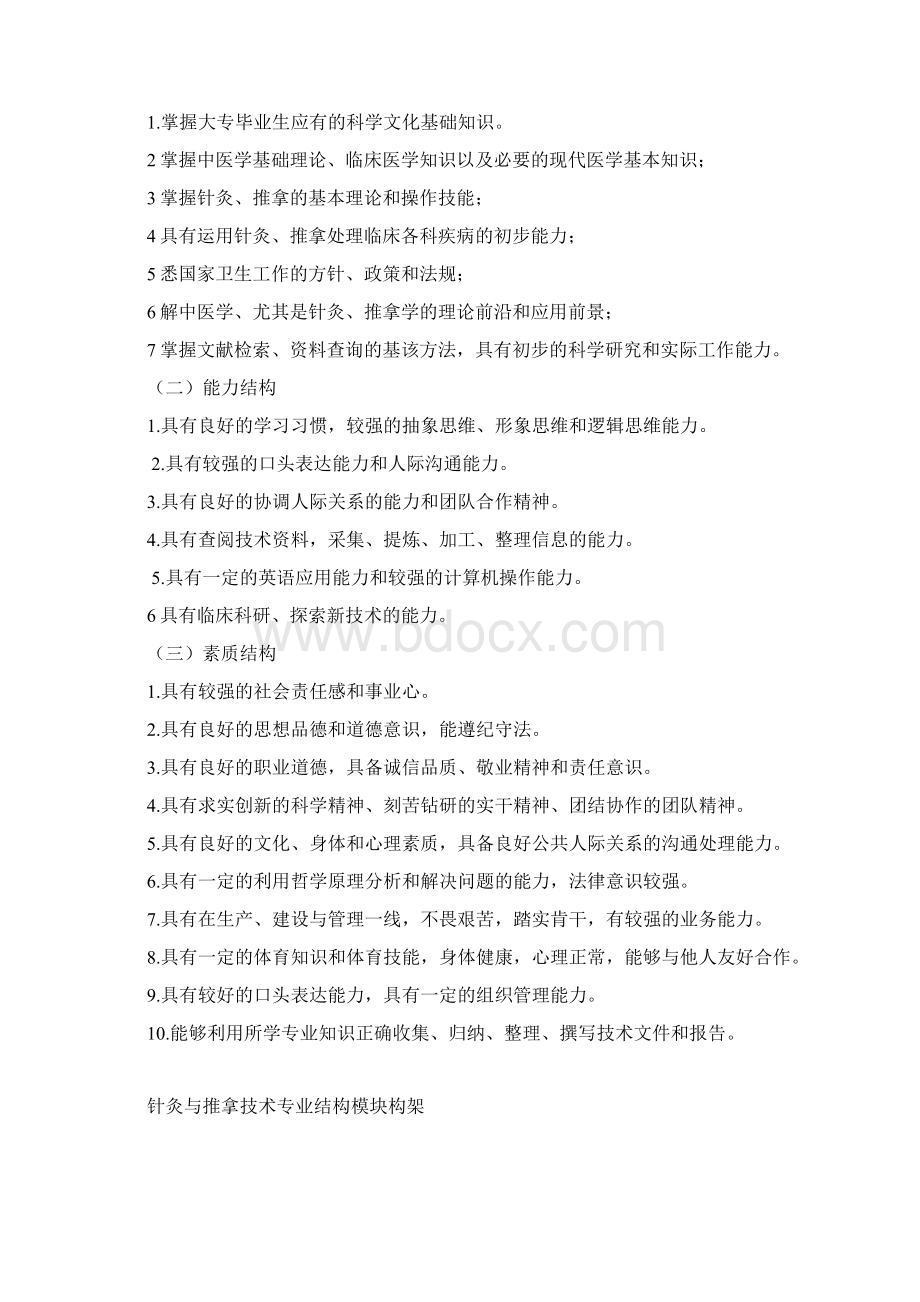 针灸推拿技术专业人才培养方案设计Word格式.docx_第2页