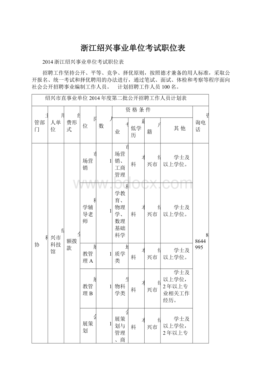 浙江绍兴事业单位考试职位表.docx
