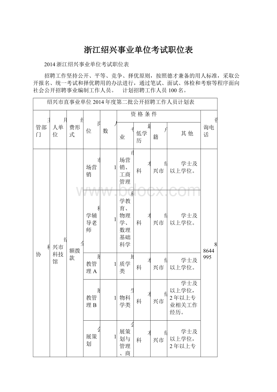 浙江绍兴事业单位考试职位表Word格式.docx