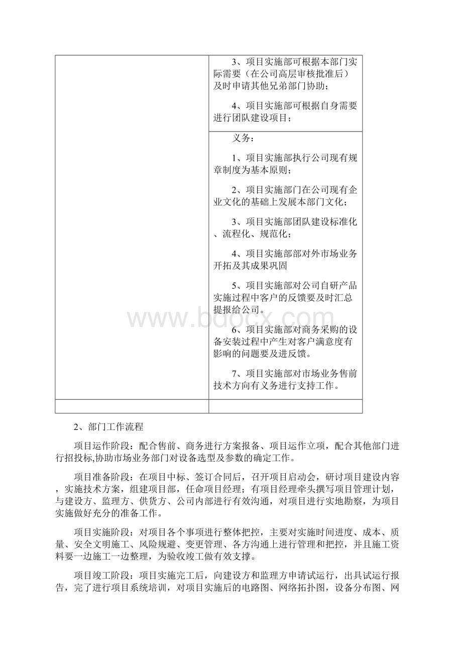 项目部管理规划Word文档格式.docx_第2页