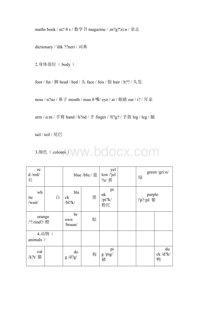 小学英语单词大全汇总docx文档格式.docx_第2页