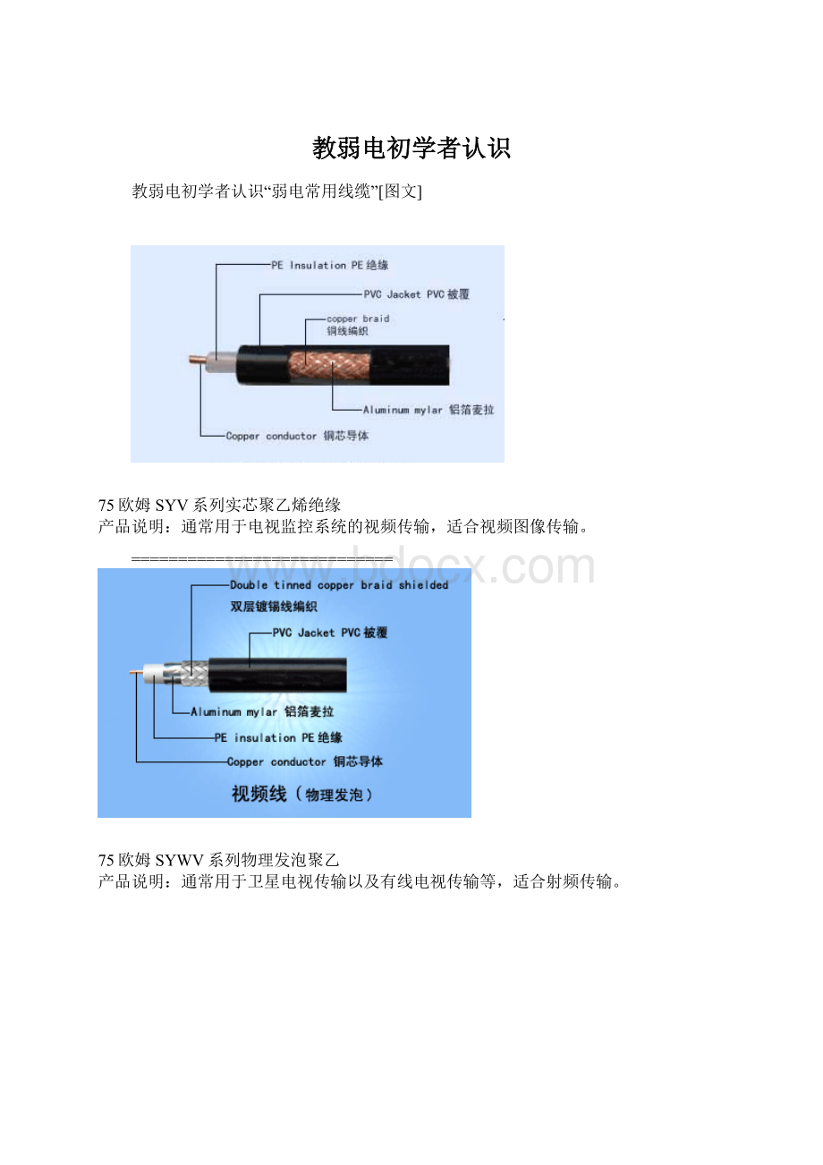 教弱电初学者认识Word文档下载推荐.docx_第1页