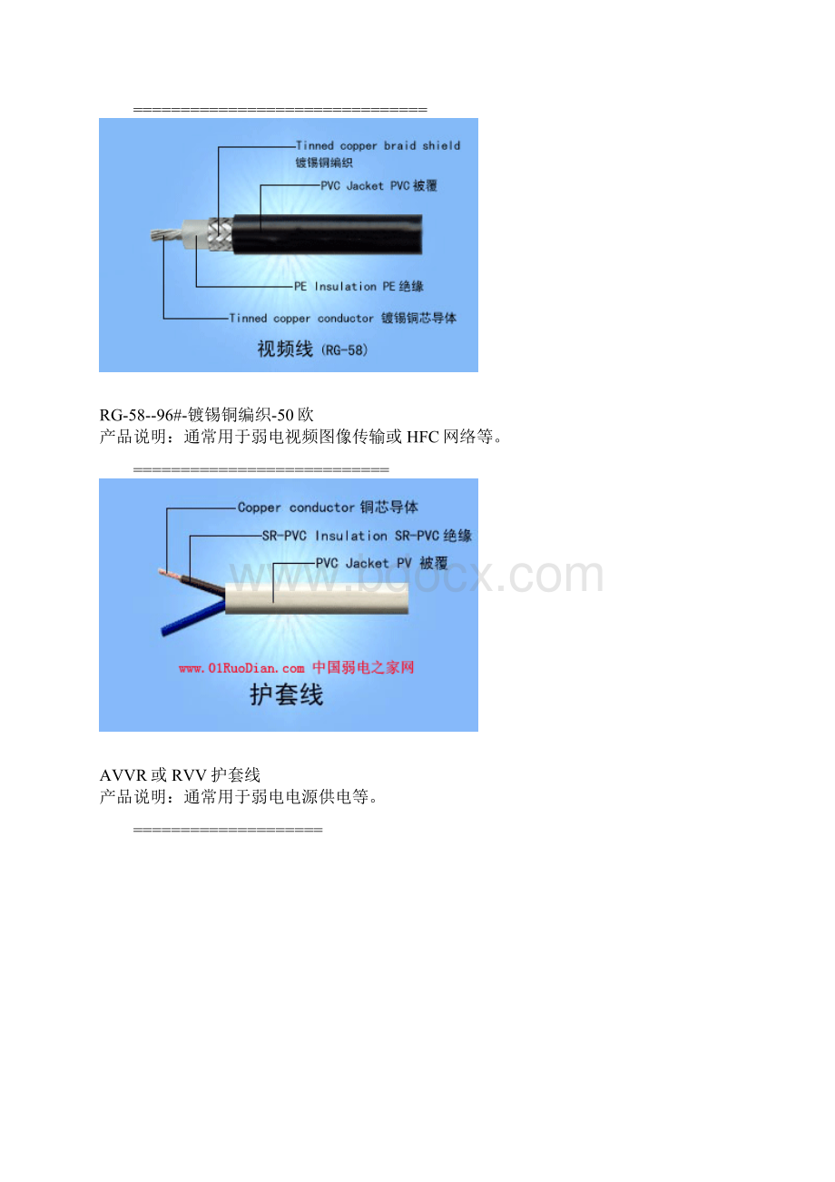 教弱电初学者认识Word文档下载推荐.docx_第2页