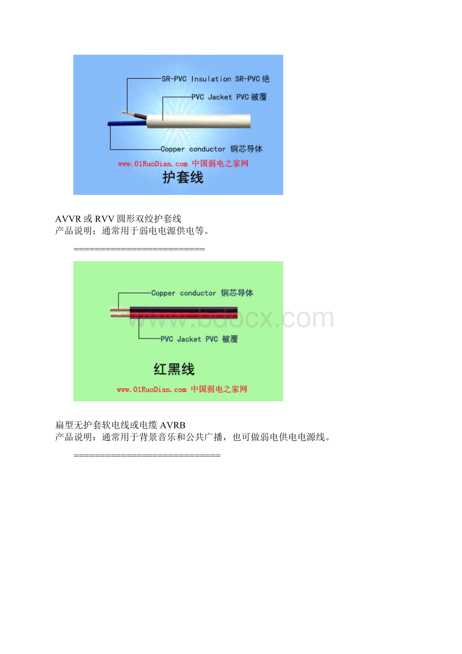 教弱电初学者认识Word文档下载推荐.docx_第3页