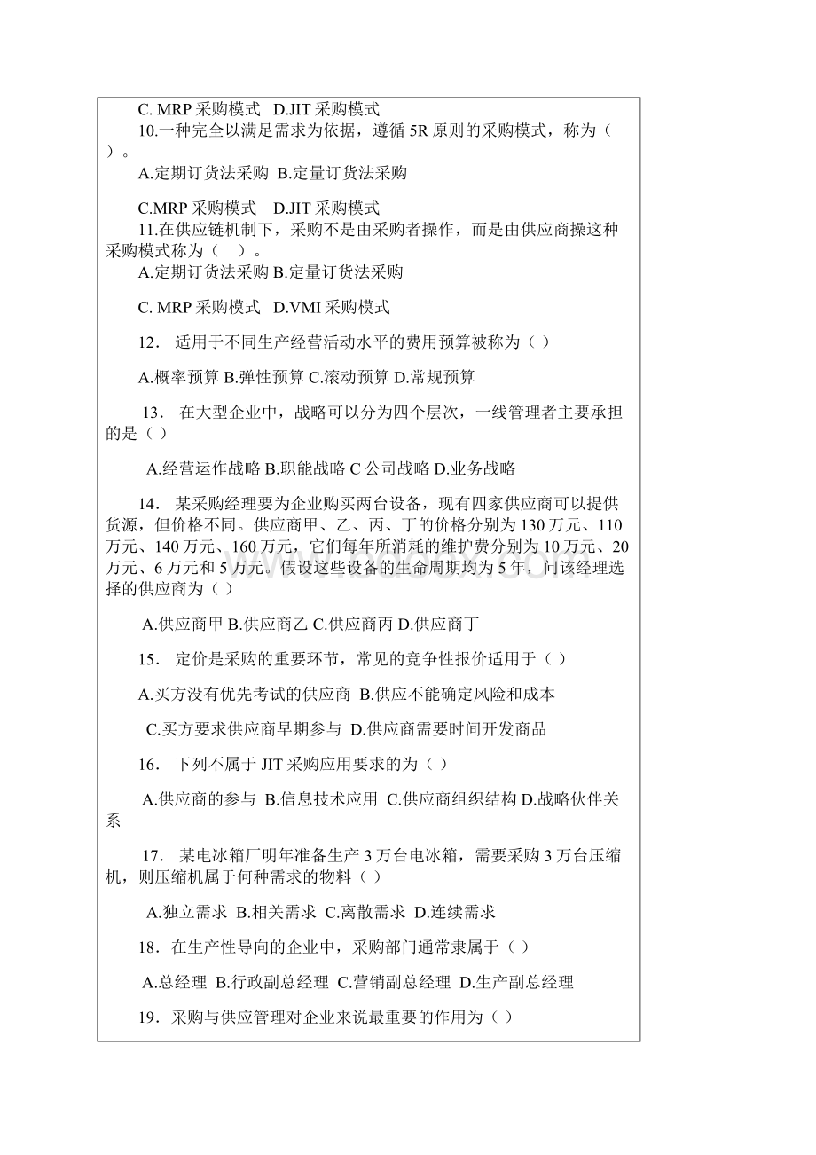 物流采购管理复习试题和答案解析.docx_第2页