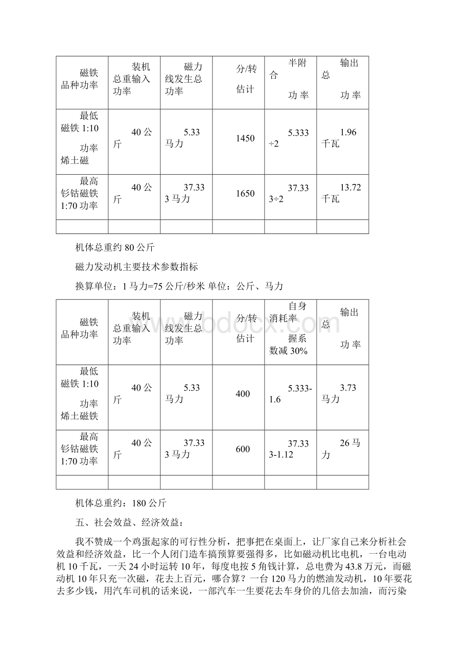 磁动机磁力发动机可行性报告分析范文.docx_第2页