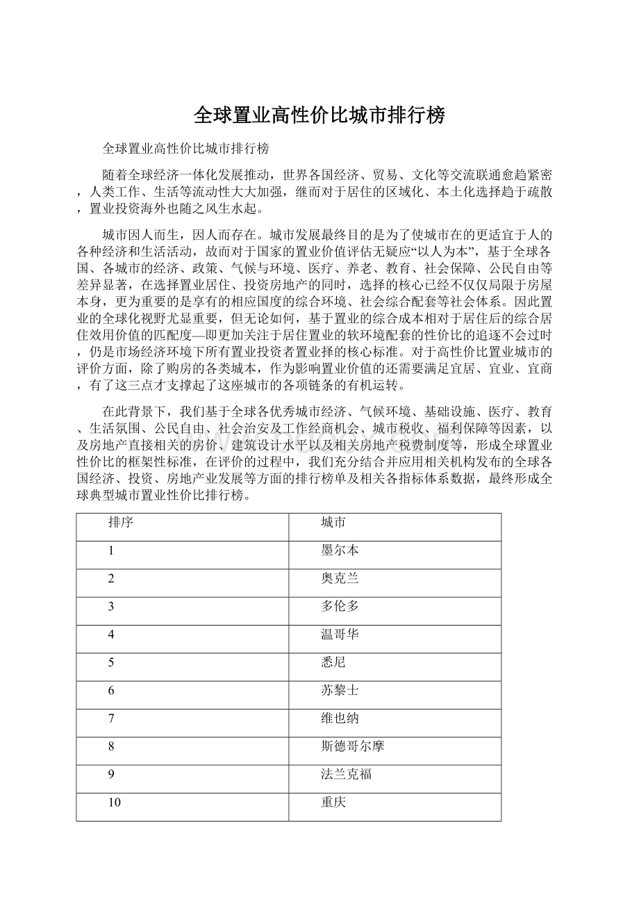 全球置业高性价比城市排行榜.docx_第1页