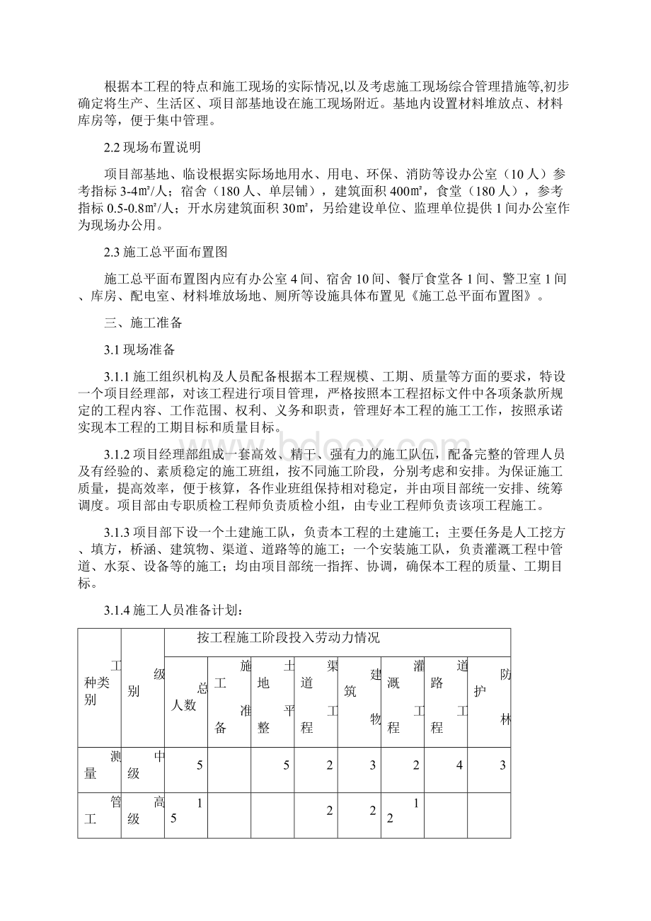 土地整理项目施工技术标.docx_第2页