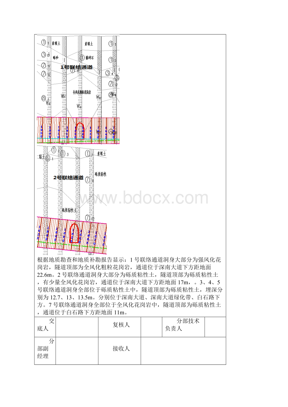 全断面注浆技术交底.docx_第2页