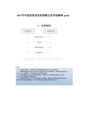 SIP呼叫流程典型流程图解及其详细解释goodWord格式文档下载.docx