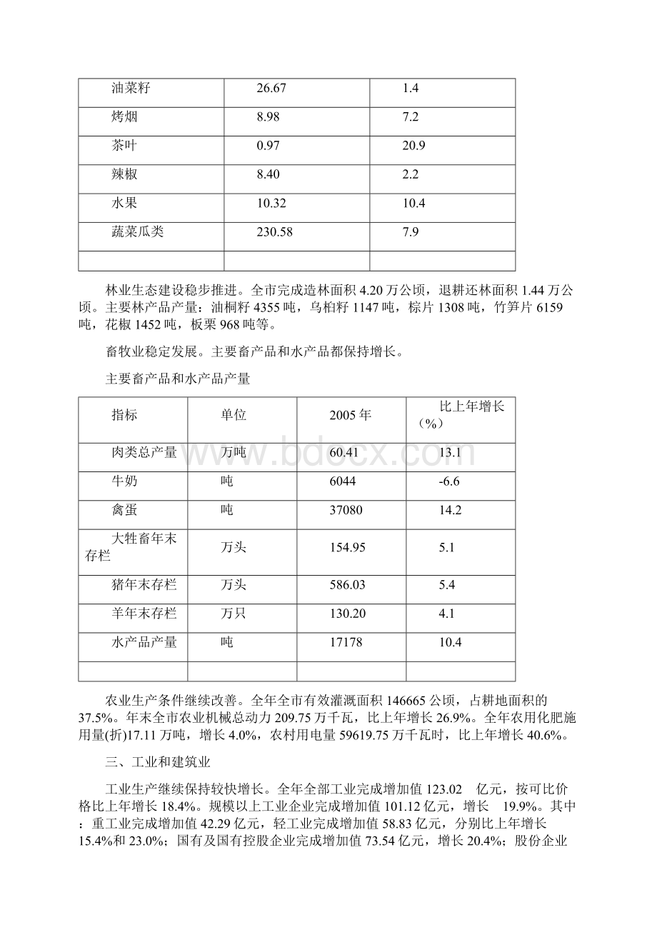 遵义市国民经济和社会发展统计公报.docx_第3页