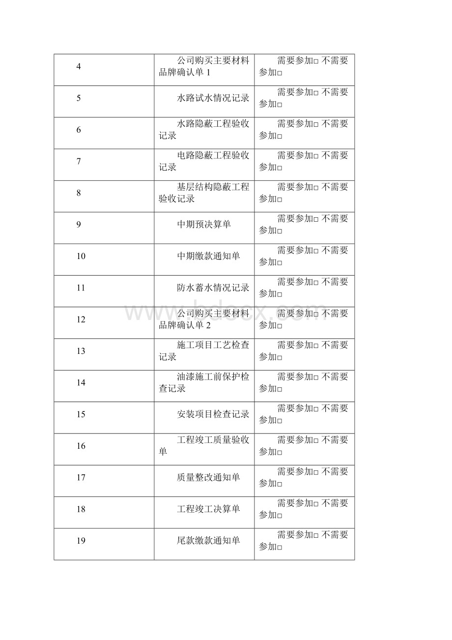 家装企业常用表格40个.docx_第2页