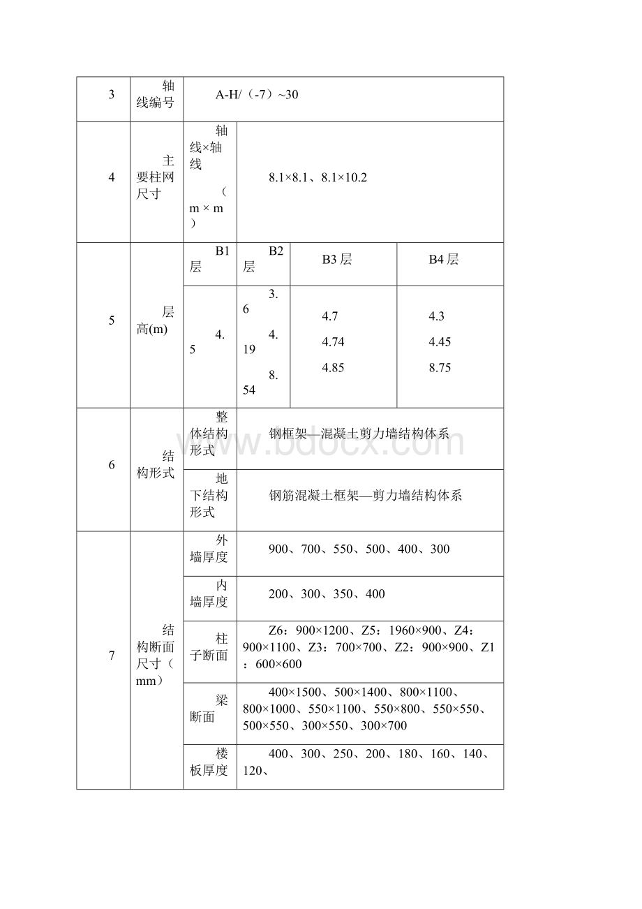 模板施工方案Word格式.docx_第2页