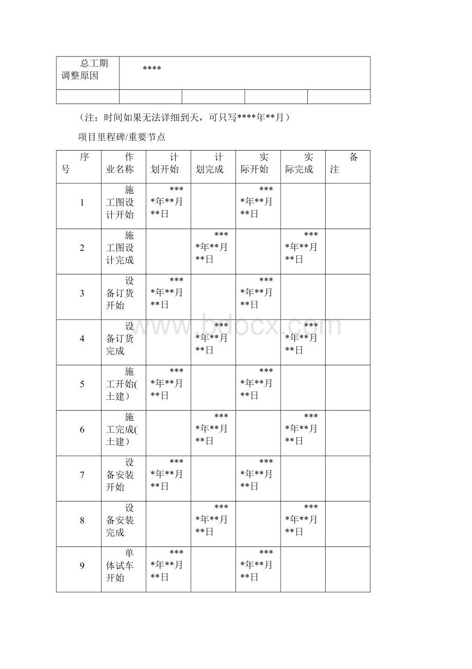 施工进度月报.docx_第2页