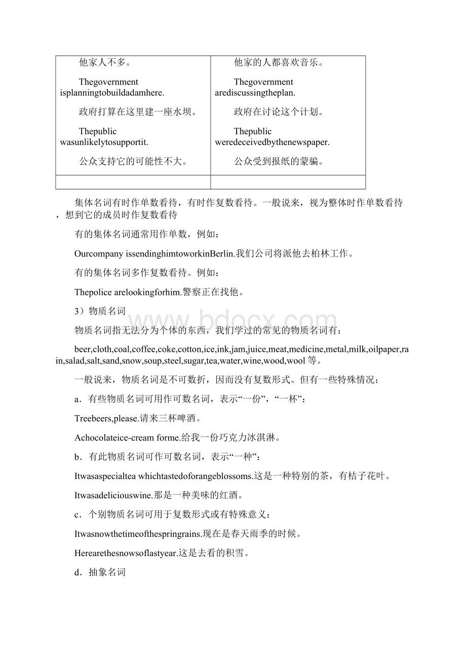 8A版初中英语语法教案大全.docx_第2页