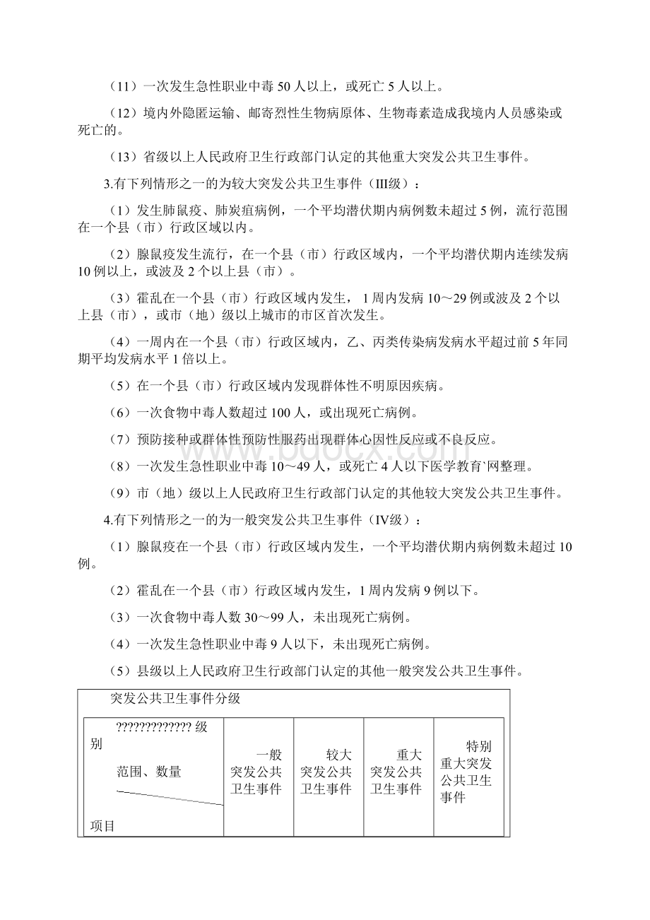 突发公共卫生事件分类.docx_第2页