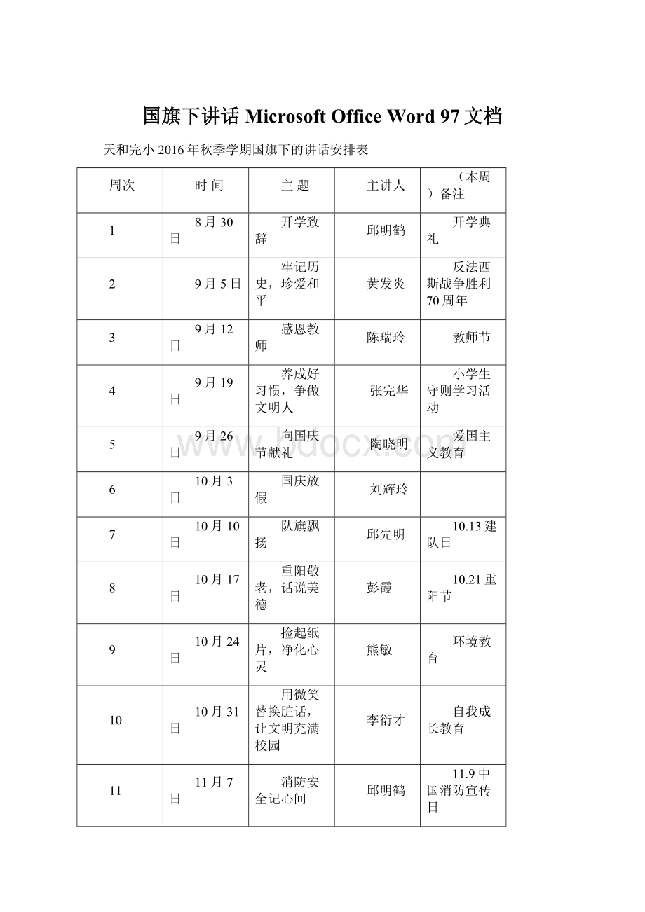 国旗下讲话 Microsoft Office Word 97文档.docx