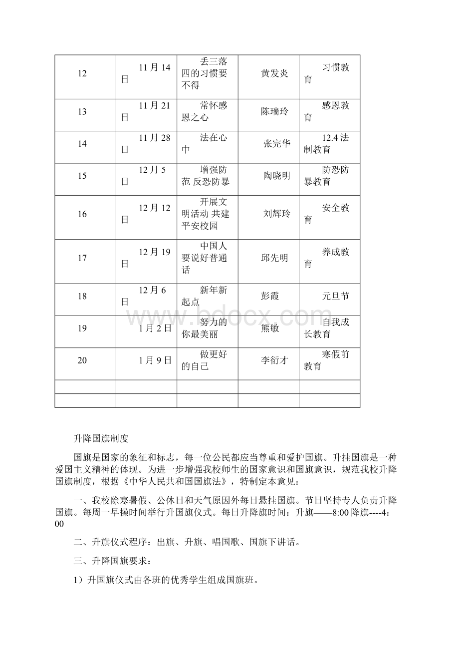 国旗下讲话 Microsoft Office Word 97文档.docx_第2页