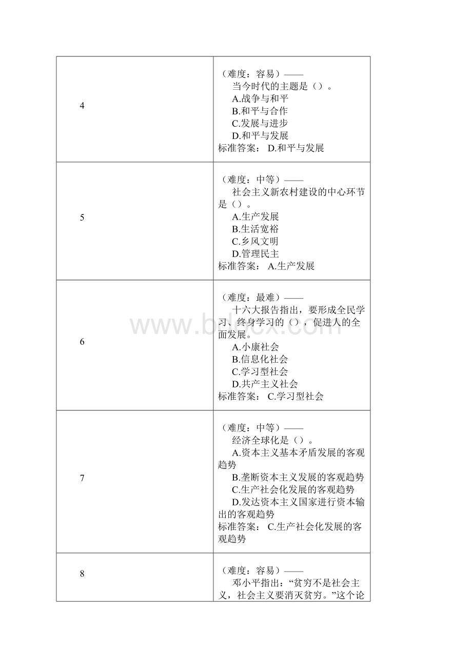 毛概题库1.docx_第2页