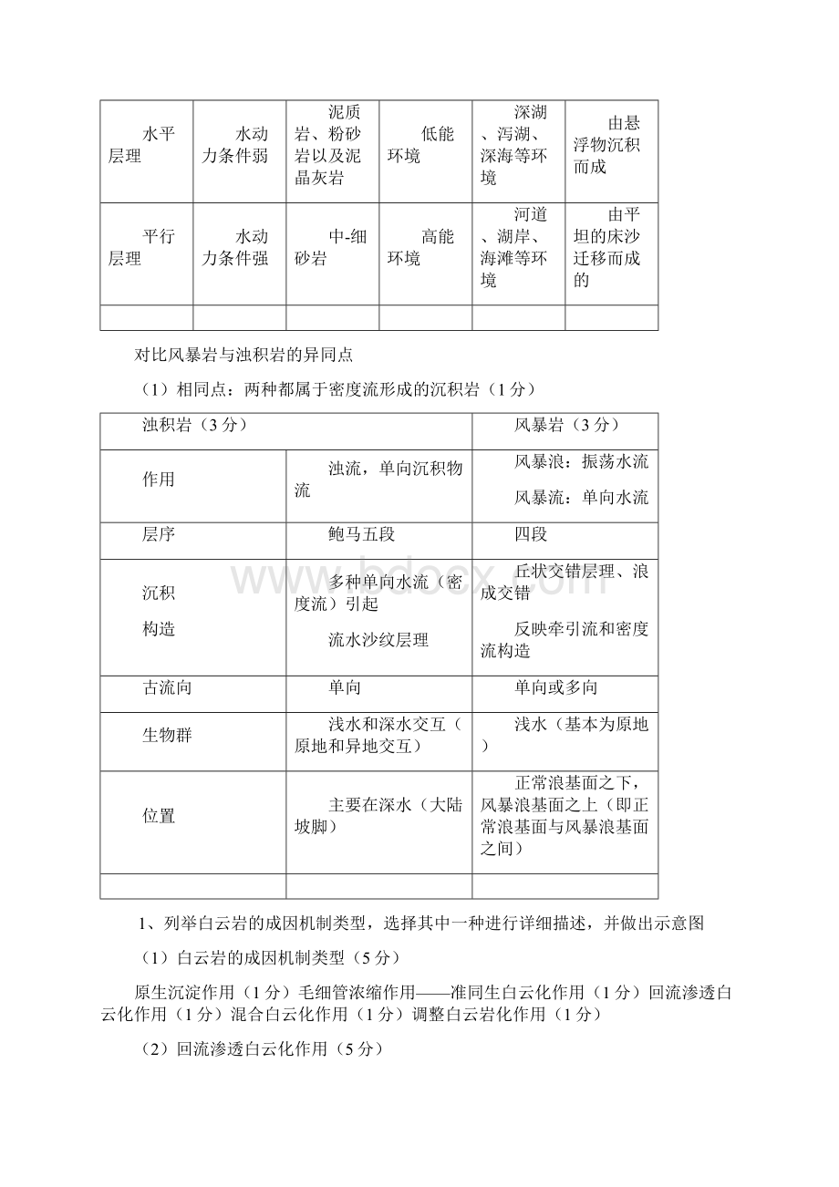 沉积岩石学及岩相古地理DOC.docx_第3页