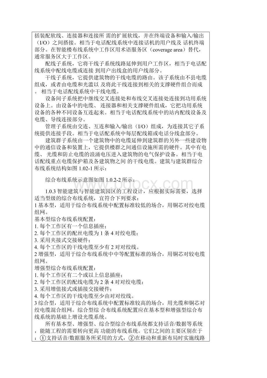 建筑与建筑群综合布线系统工程设计规范.docx_第2页