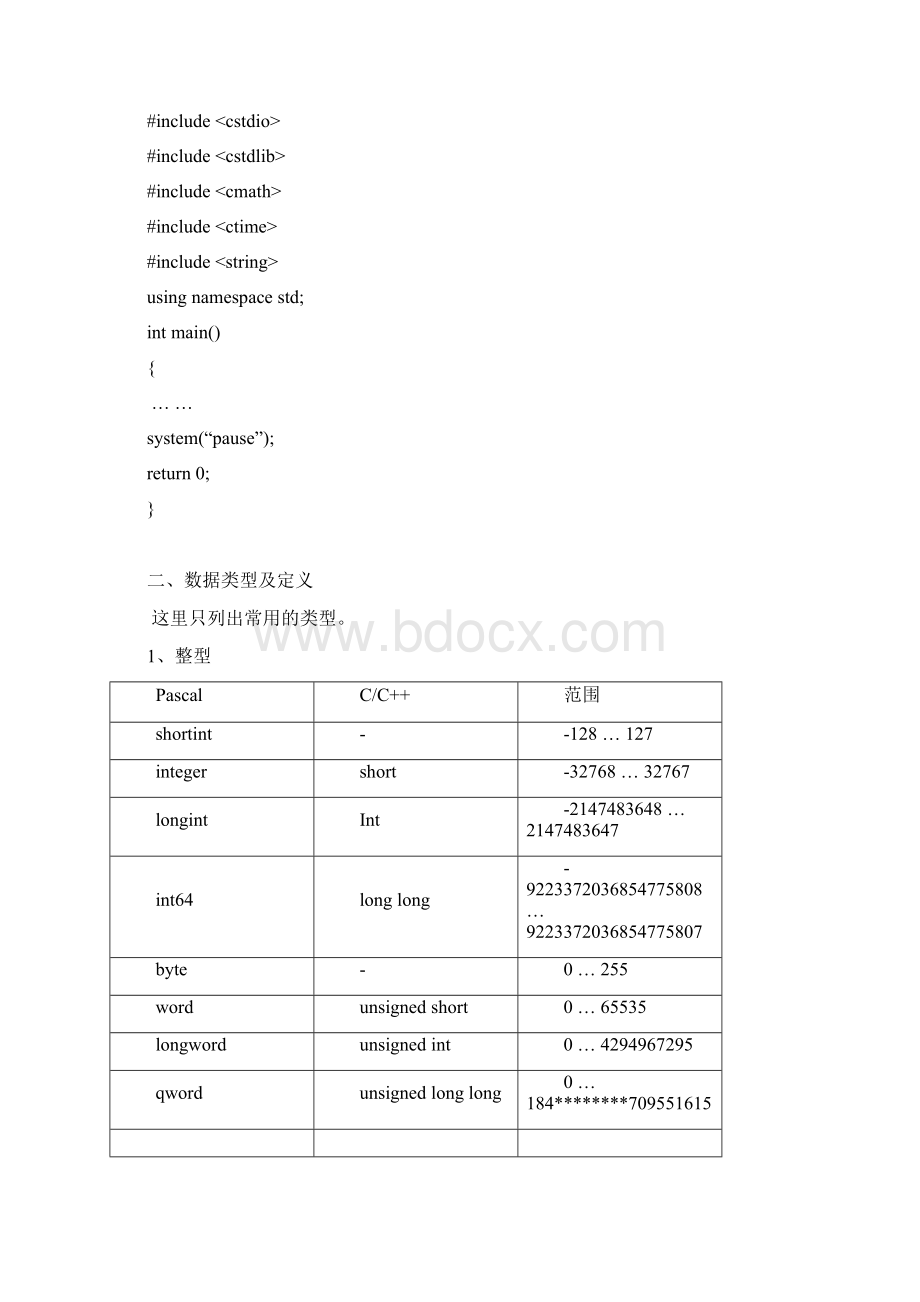 Pascal与C++对照整理版Word文档下载推荐.docx_第2页