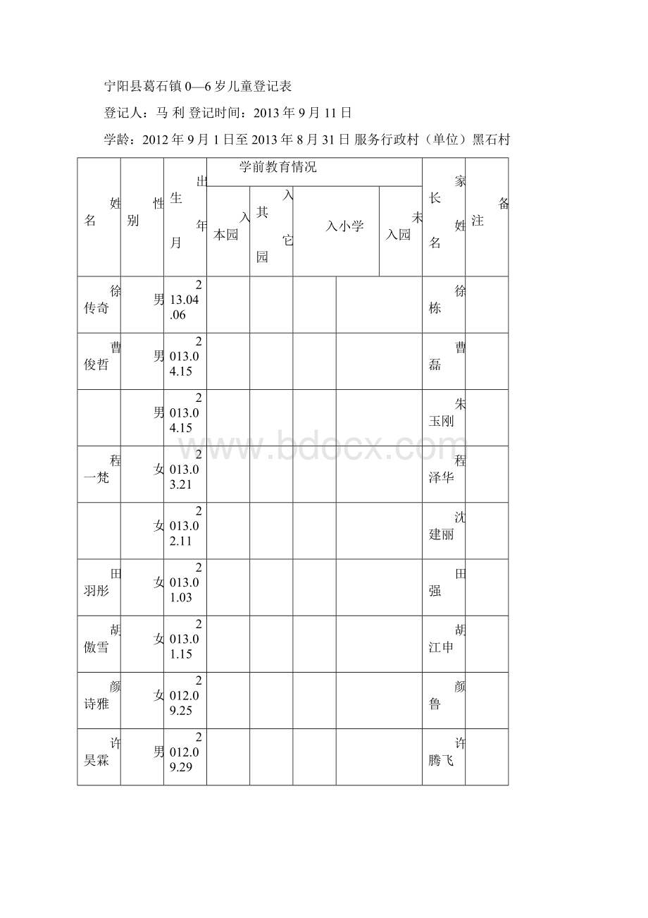 宁阳县葛石镇06周岁儿童登记表09.docx_第3页