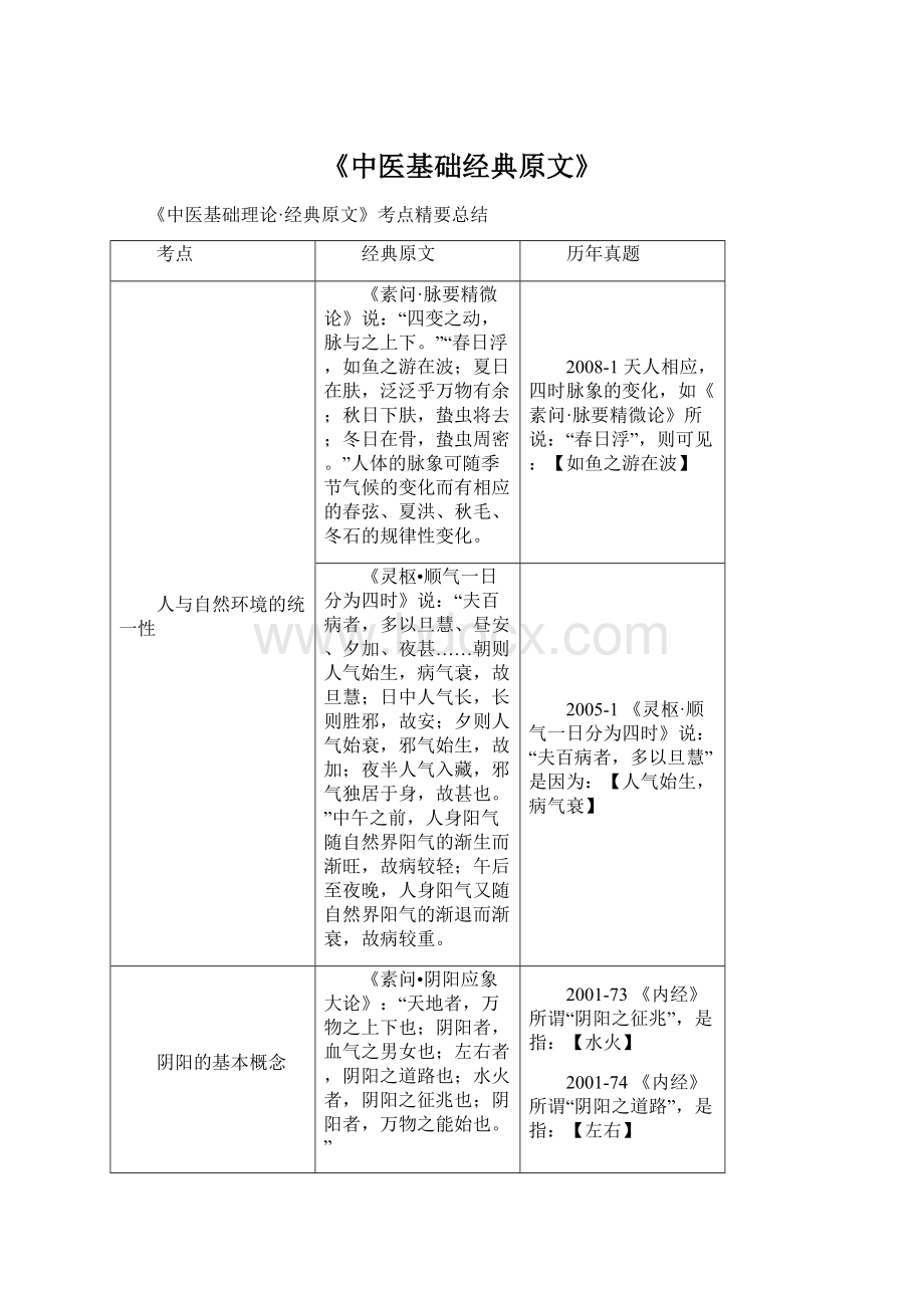 《中医基础经典原文》.docx_第1页