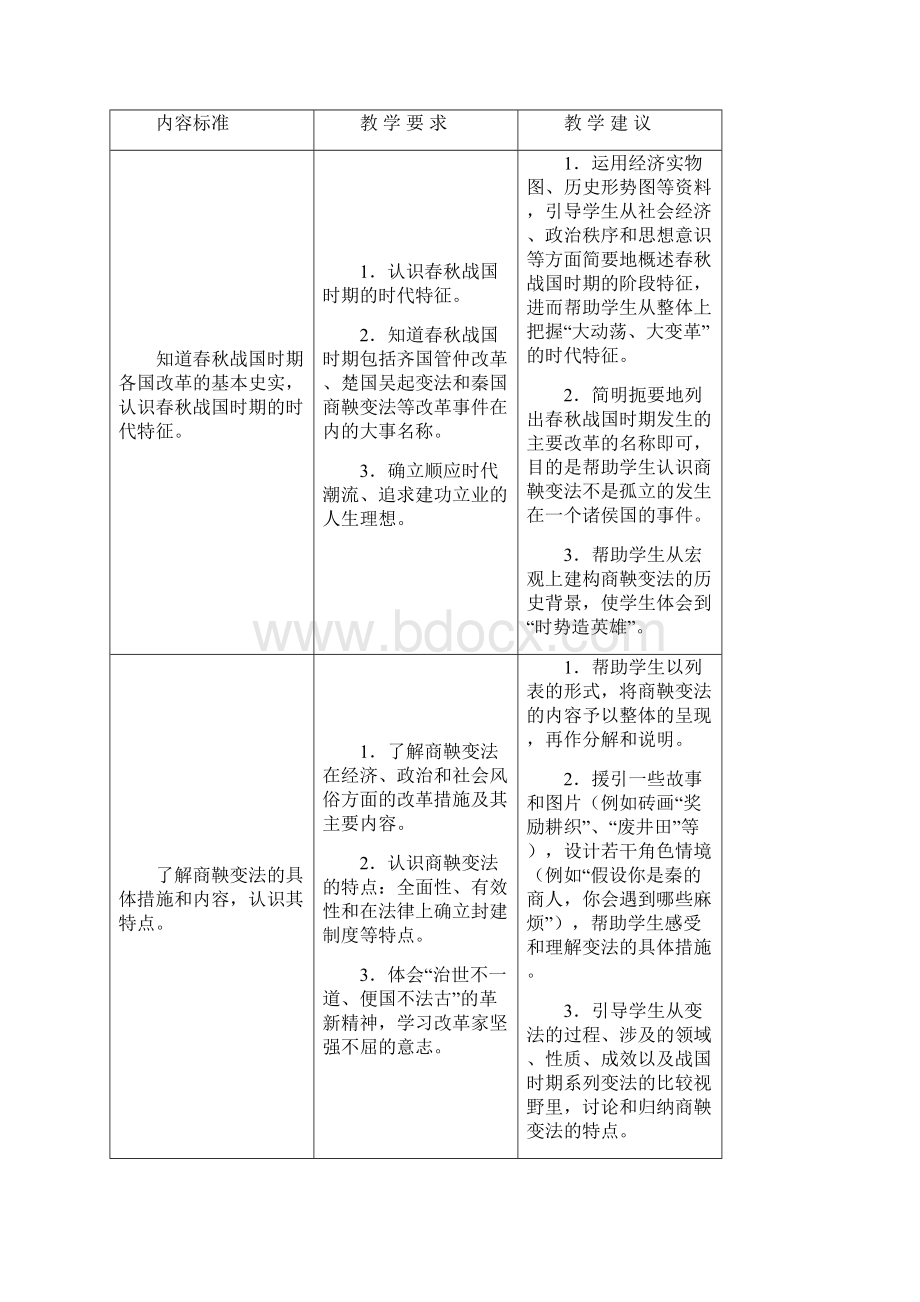 届高三历史一轮简约版教案历史上重大改革回眸doc.docx_第3页