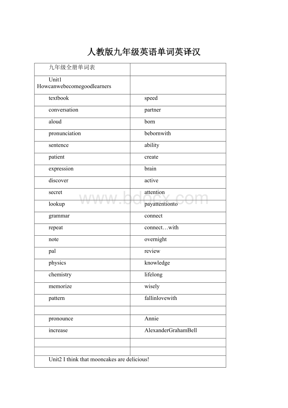 人教版九年级英语单词英译汉.docx_第1页