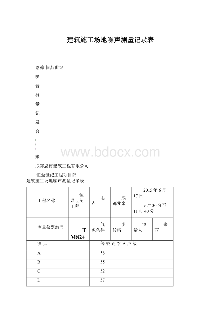 建筑施工场地噪声测量记录表.docx_第1页