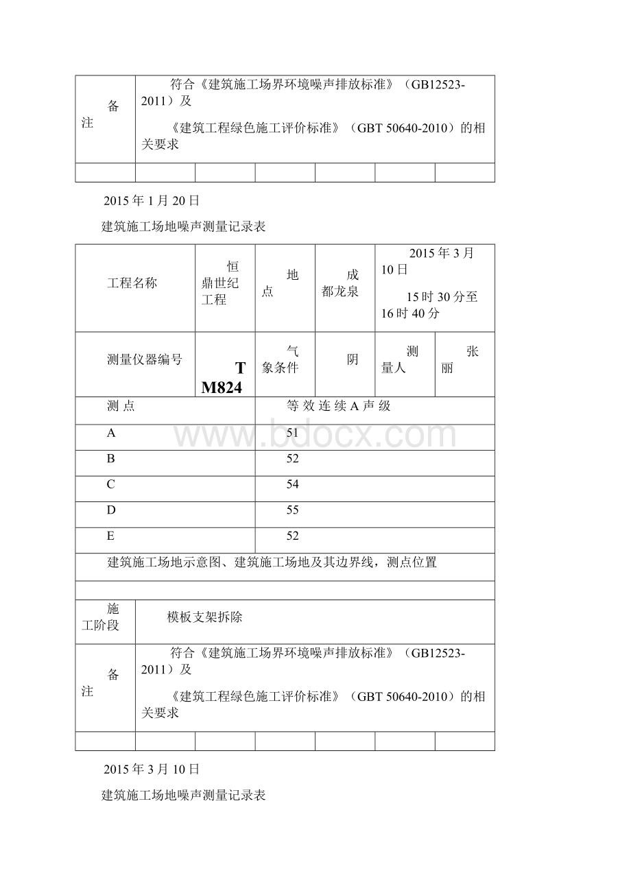 建筑施工场地噪声测量记录表.docx_第3页