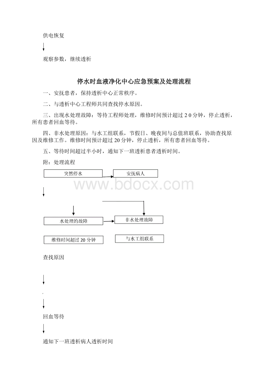 血液净化中心护理应急预案及处理流程.docx_第2页