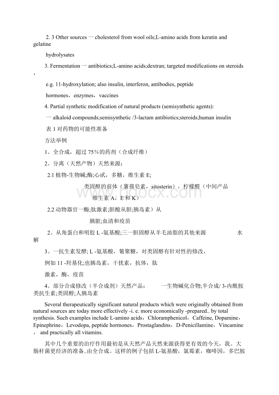 制药工程专业外语1翻译156111316文档格式.docx_第2页