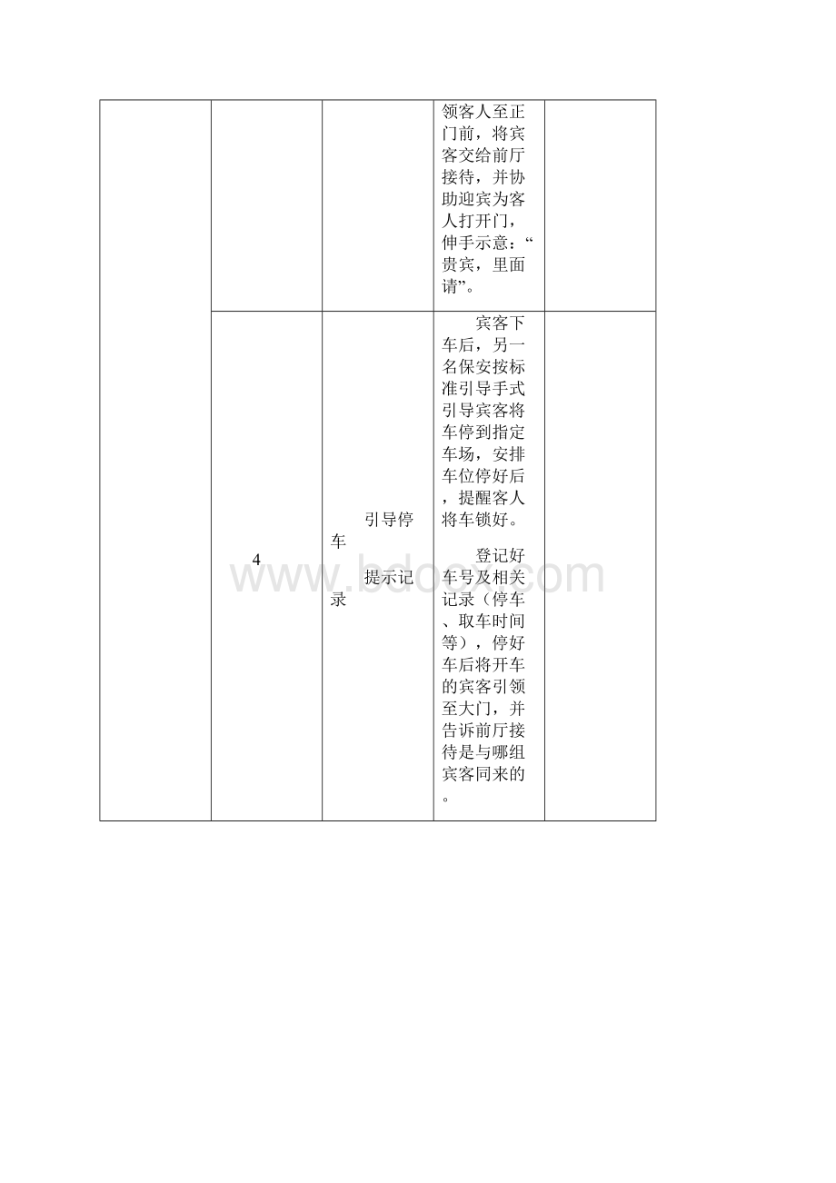 顶级会所接待服务流程.docx_第2页