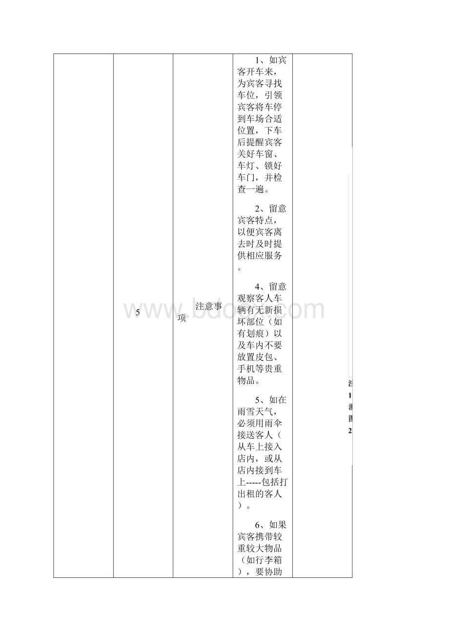 顶级会所接待服务流程.docx_第3页